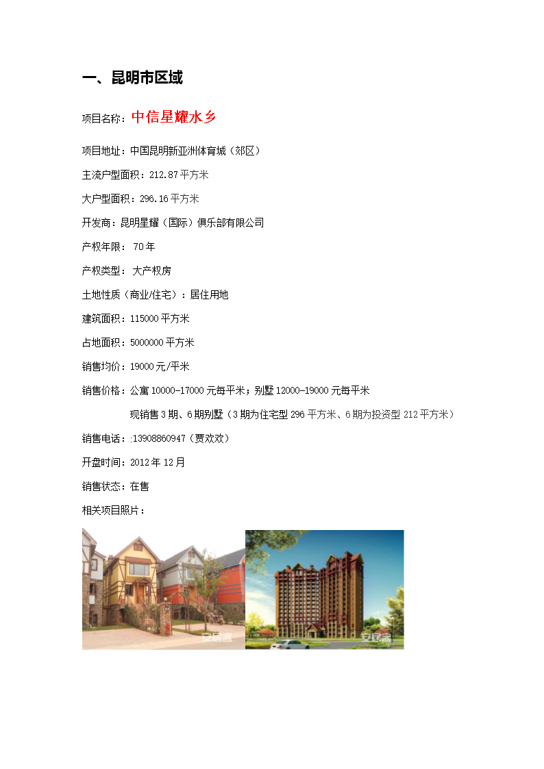 云南房地產(chǎn)項目市場調(diào)研